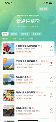 又双叒叕上榜啦！观音山踏青打卡嗨翻天，错峰出游春意浓